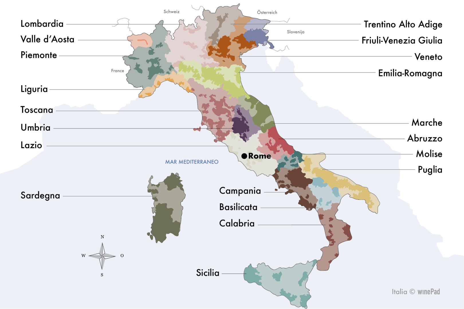 Italien Italien